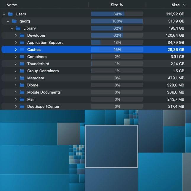 Synchrone Selektion feature image