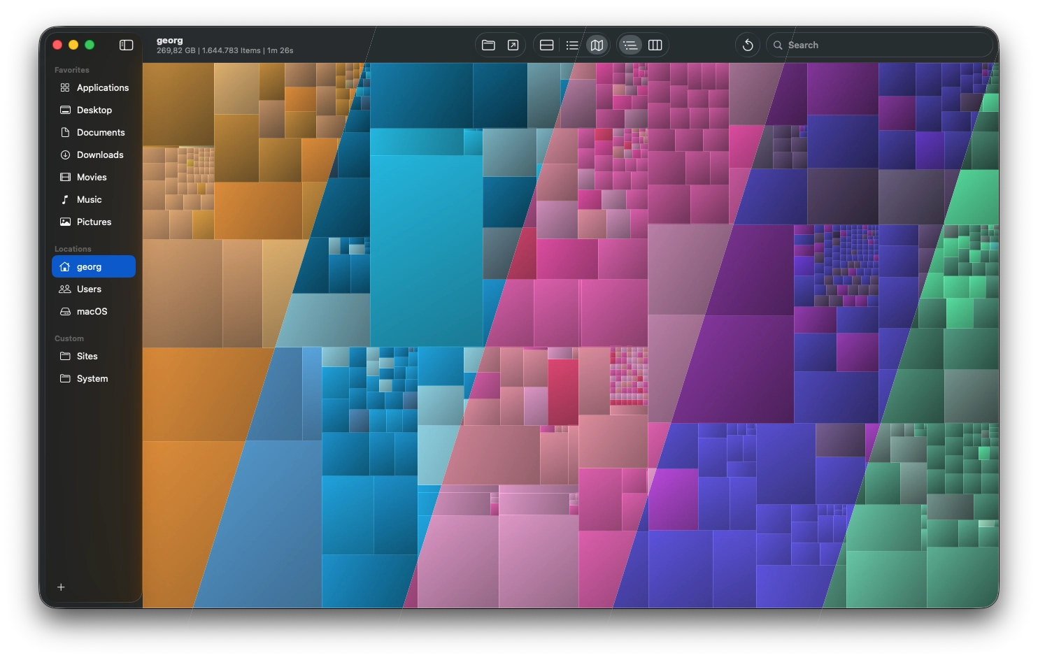treemapscan themes