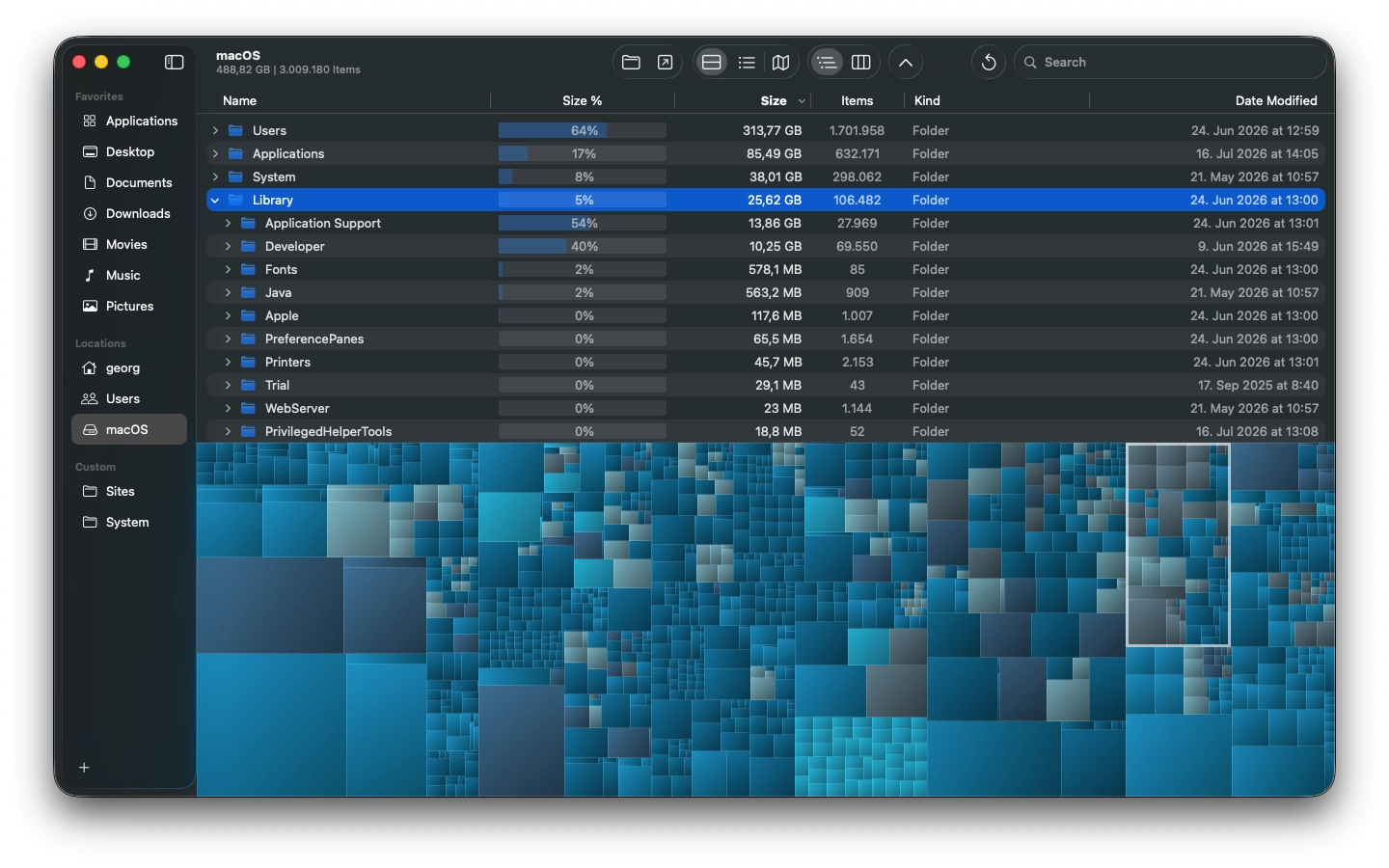 list and map view mode