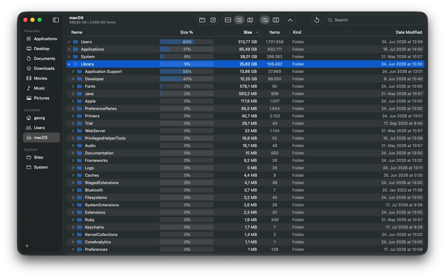 list view mode